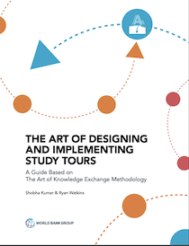 The Art of Designing and Implementing Study Tours