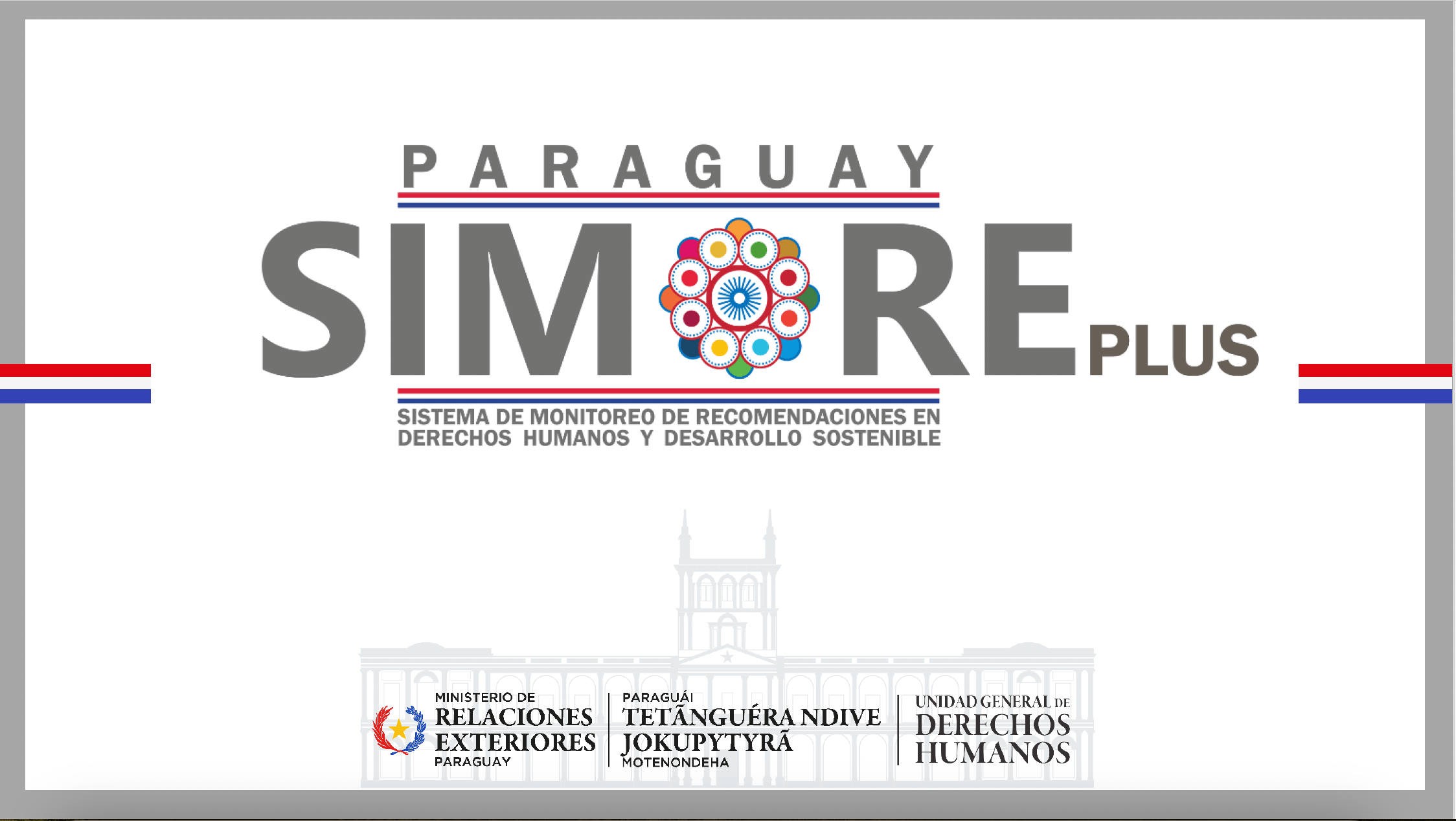 SIMORE